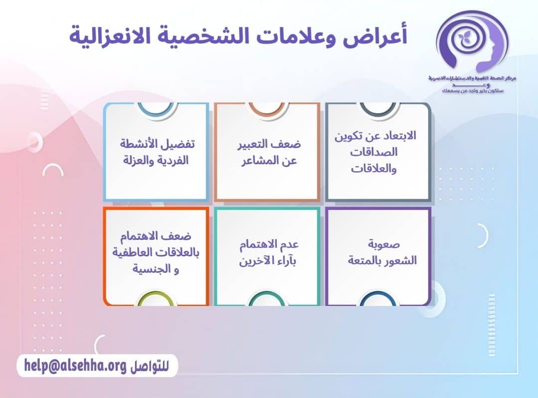 أعراض وعلامات الشخصية الانعزالية